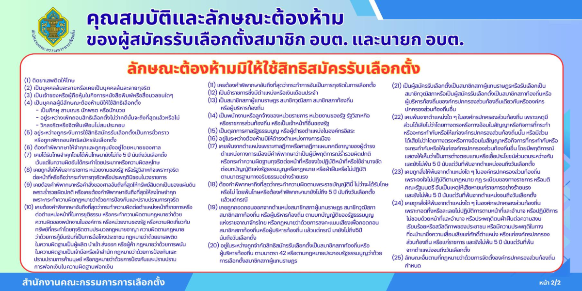 ประชาสัมพันธ์ คุณสมบัติผู้สมัครรับเลือกตั้งนายกองค์การบริหารส่วนตำบลหรือสมาชิกองค์การบริหารส่วนตำบล เตรียมความพร้อมกรณี *** สมาชิกสภาฯ และ นายก อบต.ชีวาน จะครบวาระในวันที่ 27 พ.ย. 2568 นี้ ***