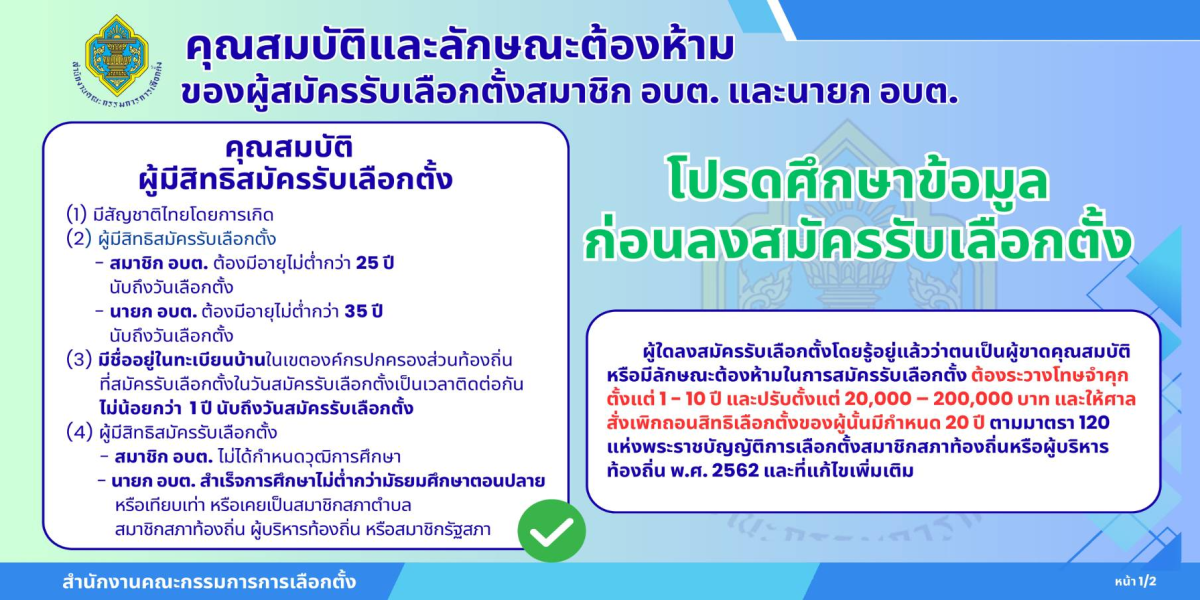 ประชาสัมพันธ์ คุณสมบัติผู้สมัครรับเลือกตั้งนายกองค์การบริหารส่วนตำบลหรือสมาชิกองค์การบริหารส่วนตำบล เตรียมความพร้อมกรณี *** สมาชิกสภาฯ และ นายก อบต.ชีวาน จะครบวาระในวันที่ 27 พ.ย. 2568 นี้ ***