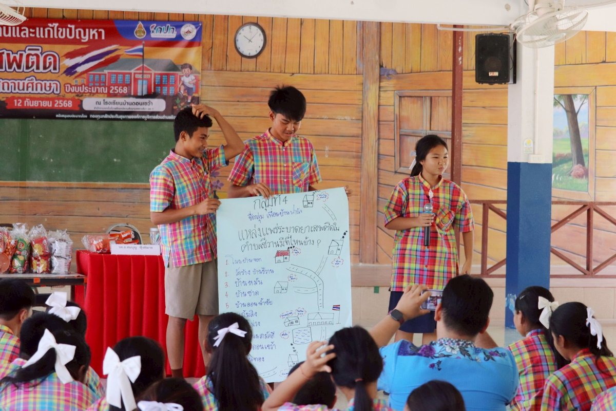 โครงการการป้องกันและแก้ไขปัญหายาเสพติดในสถานศึกษา ประจำปีงบประมาณ 2568