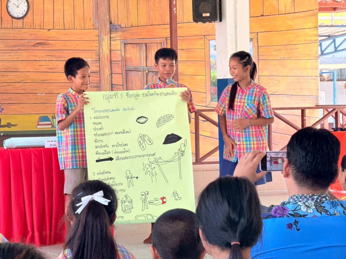 โครงการการป้องกันและแก้ไขปัญหายาเสพติดในสถานศึกษา ประจำปีงบประมาณ 2568