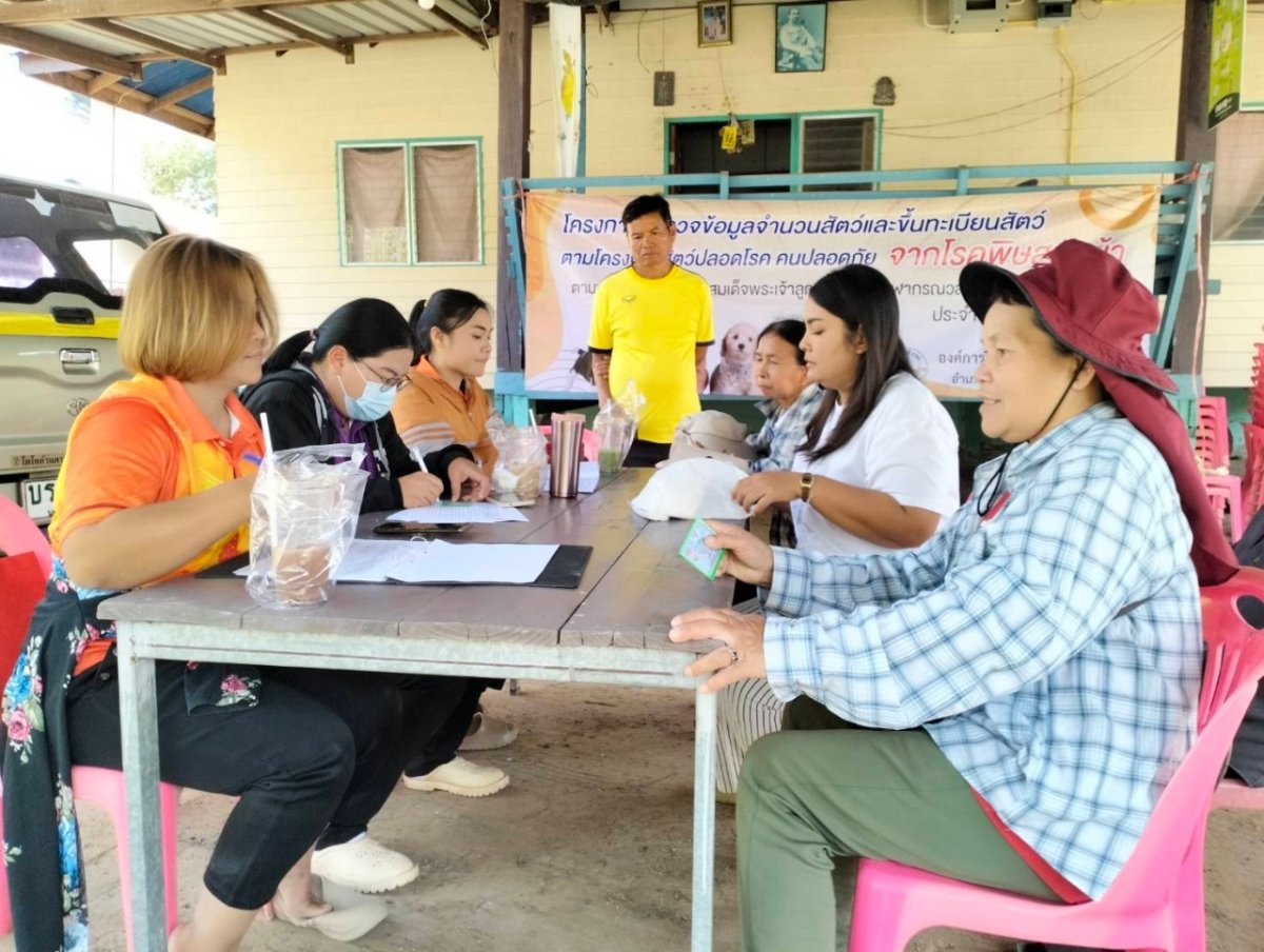 โครงการสำรวจข้อมูลจำนวนสัตว์และขึ้นทะเบียนสัตว์ตามโครงการสัตว์ปลอดโรค คนปลอดภัย จากโรคพิษสุนัขบ้า ฯ ประจำปีงบประมาณ 2568