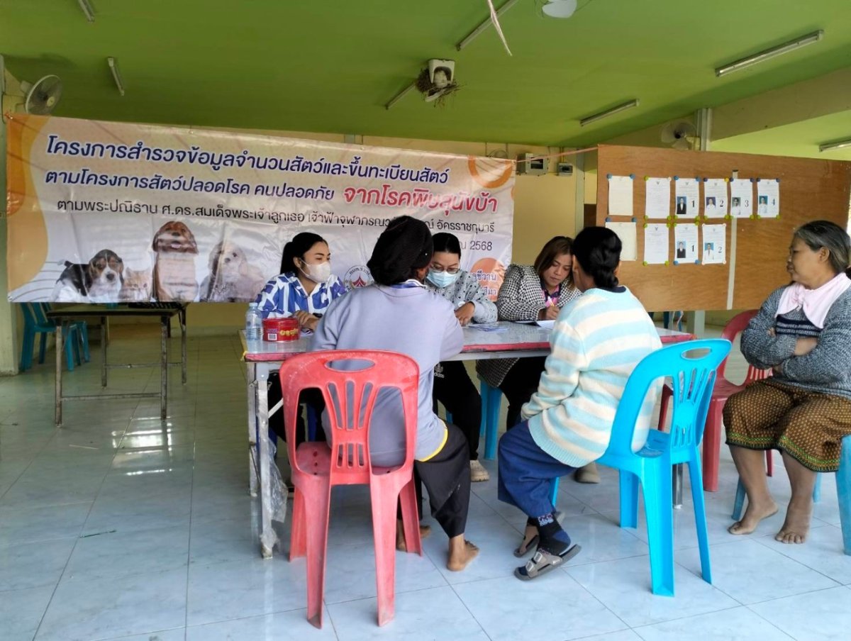 โครงการสำรวจข้อมูลจำนวนสัตว์และขึ้นทะเบียนสัตว์ตามโครงการสัตว์ปลอดโรค คนปลอดภัย จากโรคพิษสุนัขบ้า ฯ ประจำปีงบประมาณ 2568