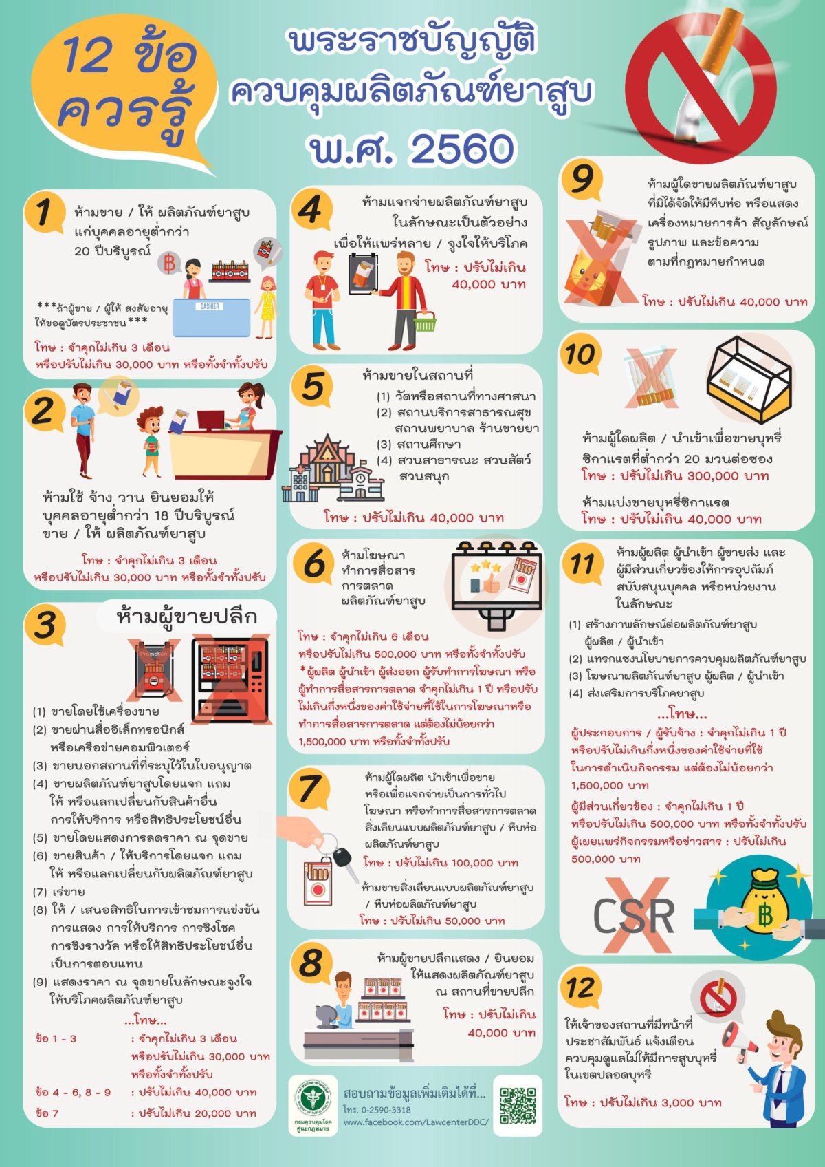 พระราชบัญญัติควบคุมผลิตภัณฑ์ยาสูบ พ.ศ. 2560