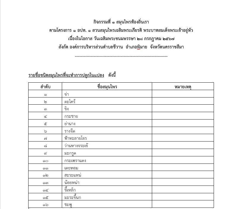 กิจกรรมที่ 1 สมุนไพรท้องถิ่นเรา ตามโครงการ 1 อปท. 1 สวนสมุนไพรเฉลิมพระเกียรติ พระบาทสมเด็จพระเจ้าอยู่หัว เนื่องในโอกาส วันเฉลิมพระชนมพรรษา 28 กรกฎาคม 2567